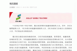 疫情最新数据消息今天新增顺义（疫情最新消息今天）