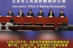 疫情发布会北京直播423期（北京市最新疫情发布会）