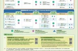 备孕期间女性可以接种新冠疫苗吗（备孕期间能打新冠疫苗吗）