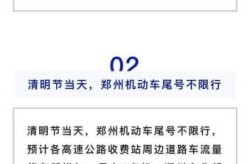 郑州限行2021年4月最新通知（郑州限行最新通知）