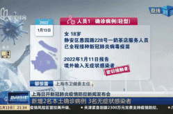 2021上海市疫情防控办官网（上海市疾病预防控制中心）