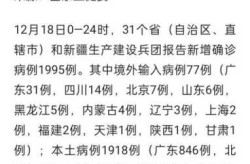 四川疫情最新消息成都，四川病毒最新消息