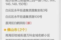 广州4地调整为中风险地区了吗（广州中风险地区有哪些）