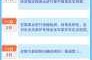 石家庄新增3例确诊病例行动轨迹（石家庄最新一例轨迹）