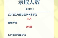 大连52例确诊详情:含30多名大学生（大连医科大学女生宿舍）