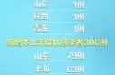 内蒙古新增9例确诊病例详情，内蒙古确诊病例最新消息