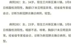 兰州疫情最新消息今天新增一例（兰州传染病最新消息）