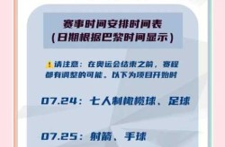 奥运会2024是哪个国家时间（2028年奥运会在哪里）