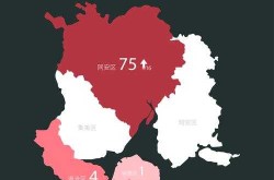 31省区市新增确诊27例人（31省区市增17例病例）