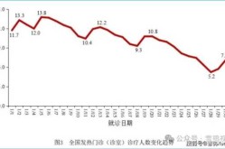 目前有疫情吗最新消息，2025新冠疫情最新消息今天