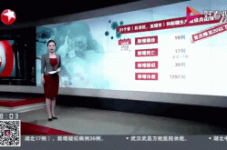 河北疫情最新消息肺炎（河北疫情最新消息今天）
