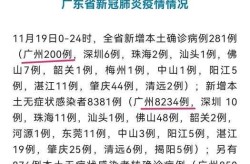 广东新增2例本土确诊病例，今天广东新增确诊最新消息