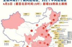 全国最新的疫情数据排名，全国疫情最新情况