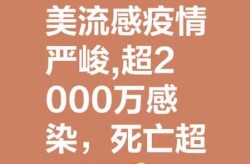 美国新增确诊病1例，美国最近传染病叫什么