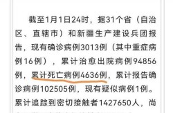 北京海淀新增感染者1例，最近北京病毒感染是什么情况啊