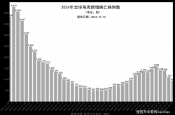 山西昨增本土确诊10例 无症状43例（山西新冠疫情最新消息新增病例）