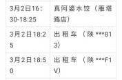 陕西新增本土确诊39例（陕西疫情最新新增病例）