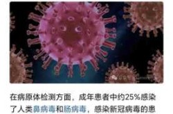 当前新冠疫情最新消息，2025新冠最新消息今天