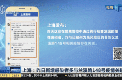 2023上海最新疫情严重吗现在（2021年上海疫情严重吗）