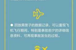 黑匣子数据初步读取分析需10至15天（如何读取黑匣子数据）