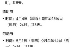 春节高速公路免费时间，春节高速免费时间2025时间表