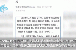 安徽新增本土确诊病例2例是哪里的，安徽一例感染者在哪