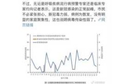 广东新增本土确诊病例384例（31省市新增本土病例最新消息）