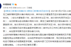 黑龙江新增29例确诊 28例无症状感染者，黑龙江新增40例确诊 50例无症状