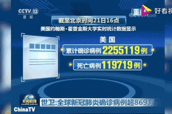 美国日均新增病例降至25万例（20号新增病例）
