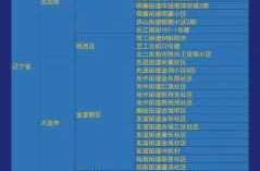 疫情最新数据消息中高风险地区名单江西（江西有中高风险地区吗）