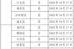 广州国内航班疫情最新情况，广州疫情最新消息2020