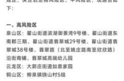 徐州疫情最新消息今天实时，徐州今天疫情最新情况