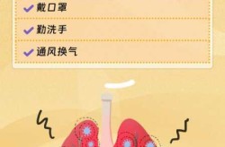 新冠肺炎第二波，新冠肺炎第二波叫什么来着