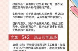 10月15日起全国禁止补课（10月15日起教育新规定补课）