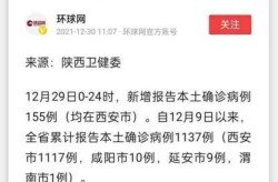 西安疫情最新报告数据，最新西安疫情最新消息