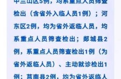 临沂疫情最新消息今天新增病例（山东临沂疫情最新消息今天新增病例）