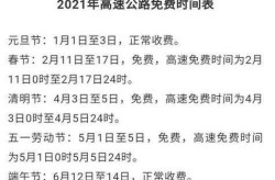 十一高速免费吗2022年（高速免费2022年时间表）