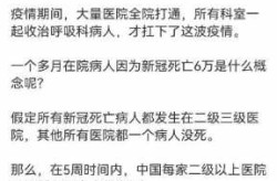 近期新冠死亡病例12658例（死亡病例讨论记录）