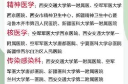 西安高校为何要打出血热疫苗（热血疫苗好多钱一针）