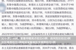 青岛疫情最新消息今天新增了15例（山东青岛流感疫情最新消息）