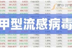2024年3月份病毒会爆发吗（2024病毒还会来吗）