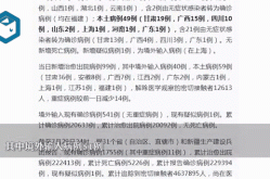 31省份新增40例本土确诊（31个省今天新增多少例）