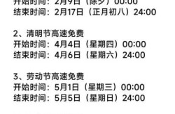 春节期间高速公路免费的时间2022年（2022年春节假期高速免费）