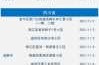疫情最新数据消息中高风险地区名单义乌（义乌市疫情最新消息今天）