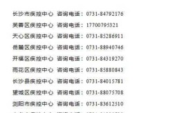 长沙市1名外地来长人员确诊新冠（长沙确诊新冠肺炎最新）