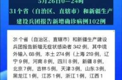 全国今天最新疫情最新消息，最新疫情全国最新消息