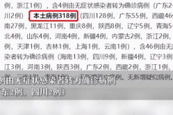 31省区市新增确诊49例 小说，31省市新增本土病例最新消息