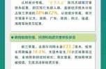 2024年灾难预言最新消息（2024年会有灾难吗）