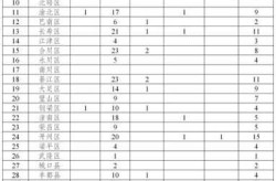 全国各地新冠肺炎疫情风险等级查询（全国疫情风险等级查询入口）
