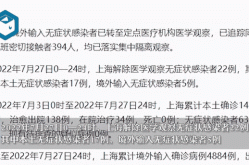 上海增41例本土确诊，上海 本土确诊